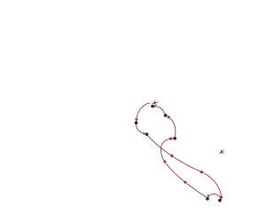 4D/3N