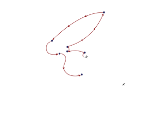 5D/4N