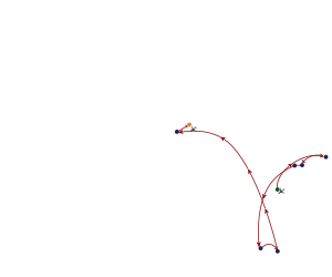 4D/3N
